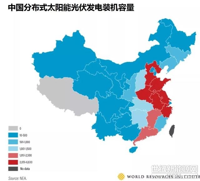 2010年以來，全球太陽能光伏發(fā)電蓬勃發(fā)展，年增長率為40%。中國作為太陽能光伏的引領者，截止到2017年，其太陽能光伏裝機容量已高達130 GW，其中，分布式太陽能光伏發(fā)電的增長速度明顯快于大型太陽能發(fā)電站