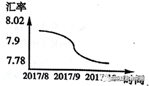 原標(biāo)題：2019高考政治必考題型之48個(gè)傳導(dǎo)題專項(xiàng)訓(xùn)練            老師說： 傳導(dǎo)、推導(dǎo)題是高考必考的題型，它能考查學(xué)生的邏輯思維能力（思維含量高），往往是很有區(qū)分度的題型，是高考命題人比較青睞的題型。 解題技巧：先看懂設(shè)問要求，然后注意傳導(dǎo)的第一項(xiàng)和最后一項(xiàng)，首尾是否符合題目要求，再就是要特別注意傳導(dǎo)的每環(huán)節(jié)都應(yīng)該是前后相連的因果鏈條關(guān)系，只要有一個(gè)環(huán)節(jié)不能成立（不能構(gòu)成因果關(guān)系），這個(gè)選項(xiàng)就不能入選