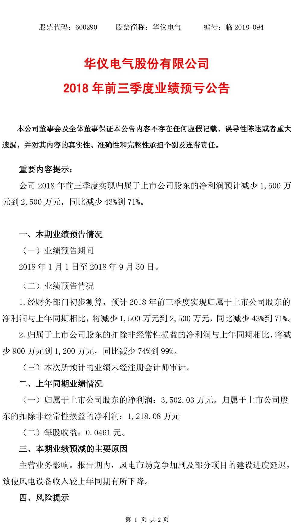                        華儀電氣10月13日發(fā)布2018年前三季度業(yè)績預(yù)告，預(yù)計(jì)公司2018年1-9月凈利潤為1002.03萬元～2002.03萬元，上年同期為3502.03萬元，同比下降71%～43%。 資料顯示，上年同期歸屬于上市公司股東的凈利潤3502.03 萬元