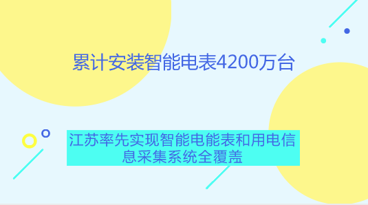 　　【中國儀表網 儀表產業(yè)】日前，江蘇省質監(jiān)局聯合國網江蘇省電力有限公司在南京召開江蘇省智能電能表行業(yè)質量提升現場推進會。全省質監(jiān)系統(tǒng)、電力系統(tǒng)代表，電能表行業(yè)知名企業(yè)代表，用戶和媒體代表共計120余人參加會議