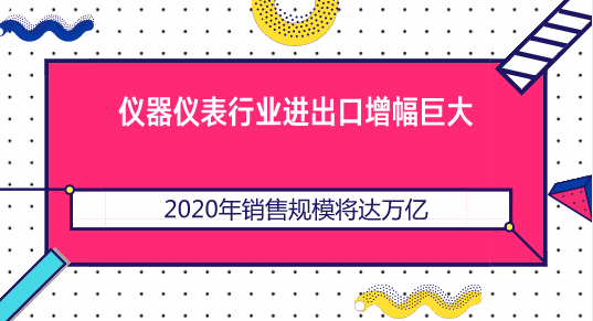 　　【中國儀表網(wǎng) 儀表市場】經(jīng)過十年來的發(fā)展，我國儀器儀表行業(yè)少數(shù)產(chǎn)品接近或達到當(dāng)前國際水平，許多產(chǎn)品具有自主知識產(chǎn)權(quán)。工業(yè)自動化儀表及控制系統(tǒng)品種系列較全，為國家重點大型工程配套能力大大提高