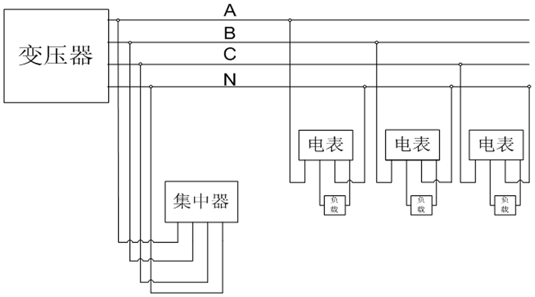 　　【中國儀表網(wǎng) 儀表專利】創(chuàng)意無極限，儀表大發(fā)明。今天為大家介紹一項國家發(fā)明授權(quán)專利——電能表零火線反接自動識別電路及識別方法