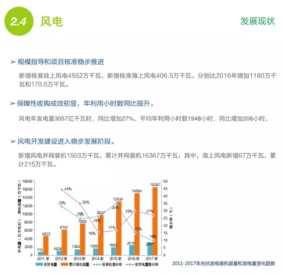                        10月18日上午，由國(guó)家能源局、江蘇省人民政府和國(guó)際可再生能源署聯(lián)合主辦的“一帶一路”能源部長(zhǎng)會(huì)議、2018國(guó)際能源變革論壇在蘇州開(kāi)幕。國(guó)家主席習(xí)近平向會(huì)議發(fā)來(lái)賀信，國(guó)務(wù)委員王勇宣讀賀信并致辭，會(huì)議由國(guó)家發(fā)改委副主任連維良主持