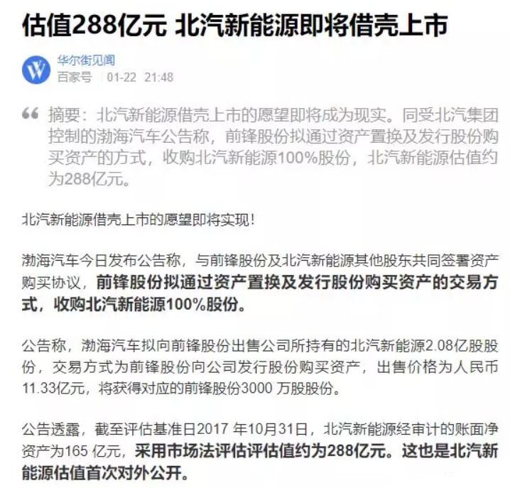 原標題：市場錯殺第一股——北汽藍谷            北汽藍谷或許會成為下一輪牛市的翻倍股，有意愿抄底的，可以關注此股！ 一、股價11天攔腰，跌破一級市場的B輪估值 北汽新能源自從9月27日借殼 S前鋒復牌上市以來，僅11個交易日，股價從15.05元連續(xù)暴殺到今天最低的7.8元，股價接近攔腰，市值僅265億——已經(jīng)跌破一級市場的B輪估值280億。也就是說，目前二級市場的股價，已經(jīng)低于一級市場投資者的成本（一級市場投資者成本大約8.5元）  股價的短期攔腰，跌破B輪估值，與國慶節(jié)后大盤的非理性暴跌有關，